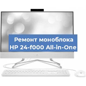 Замена процессора на моноблоке HP 24-f000 All-in-One в Самаре